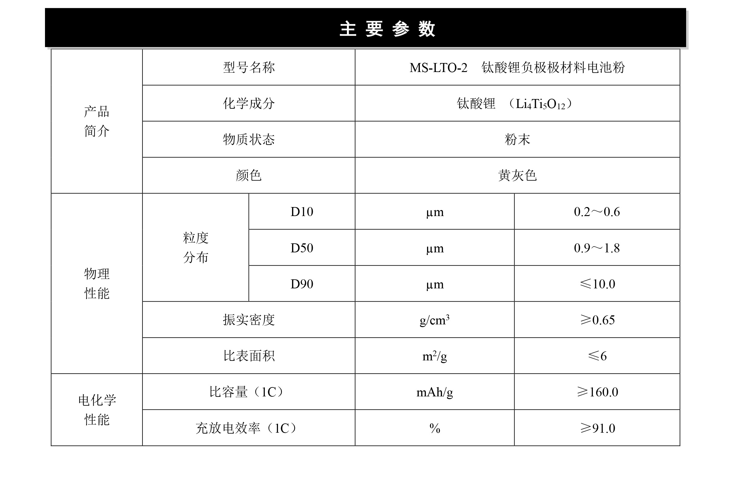 crypto casino no kyc 2024