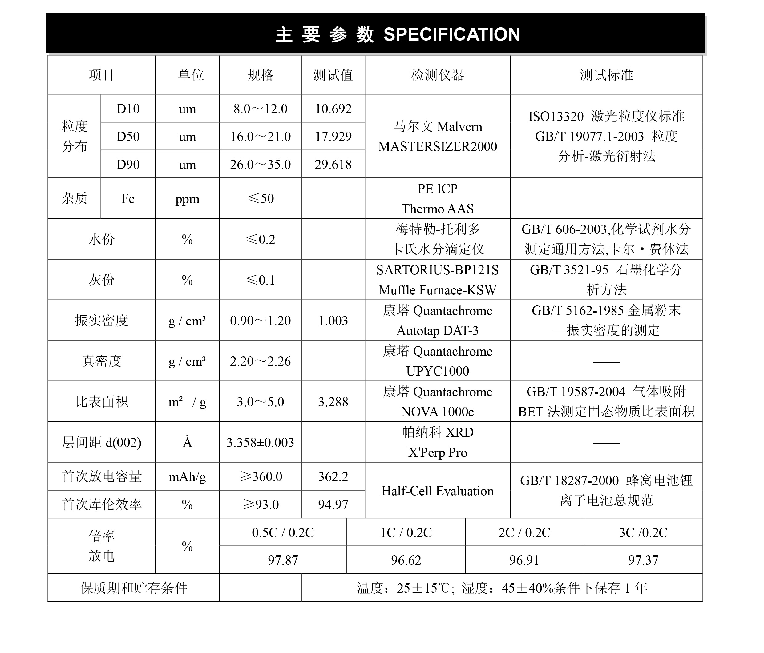 crypto casino no kyc 2024