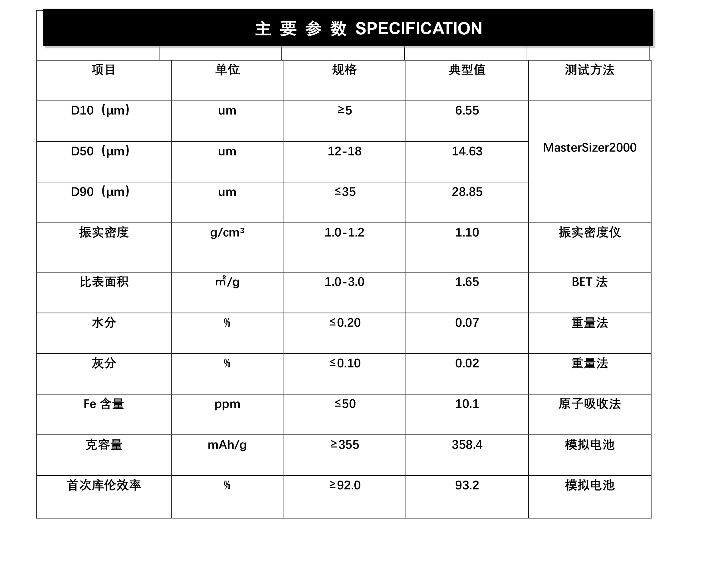 crypto casino no kyc 2024