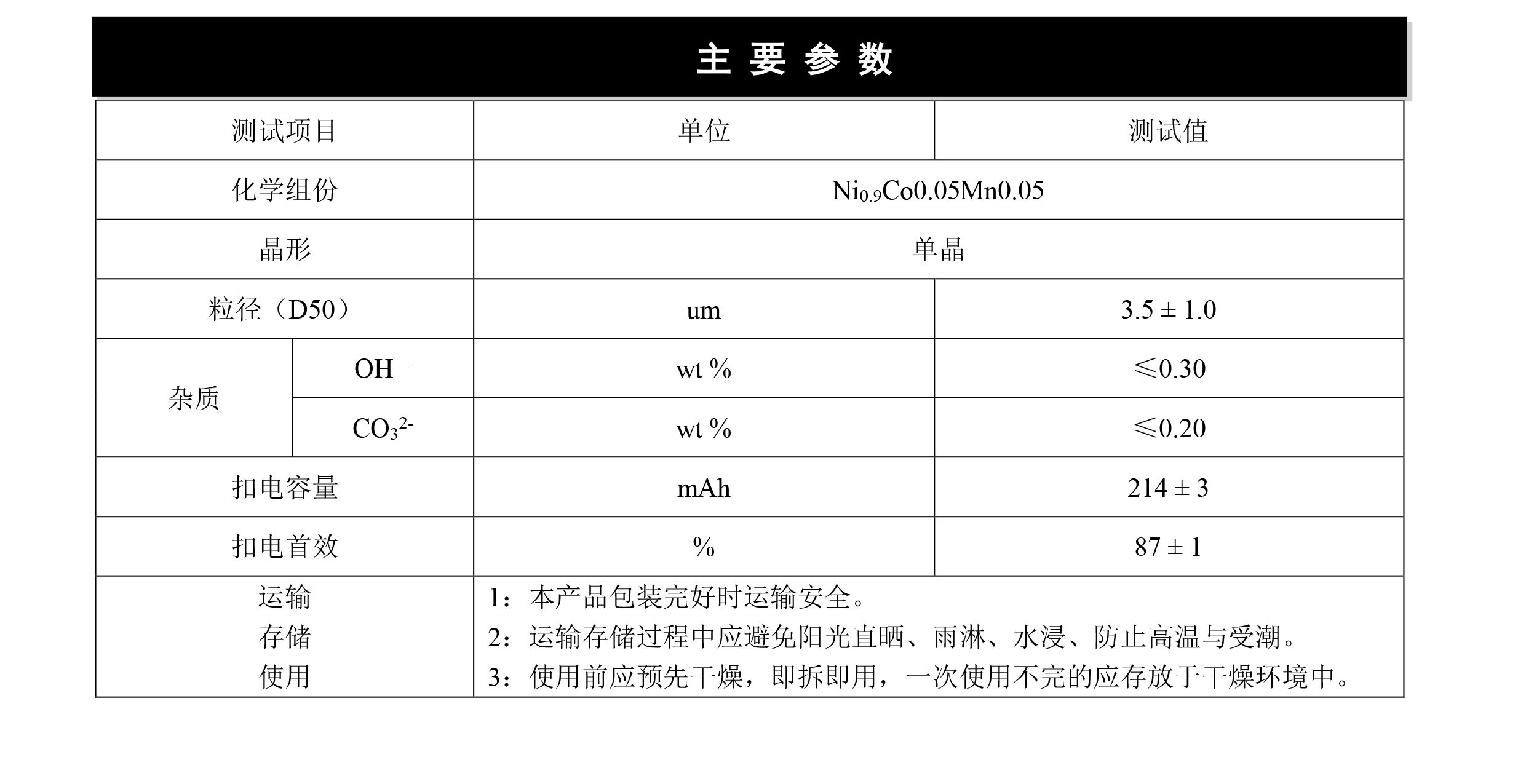 crypto casino no kyc 2024