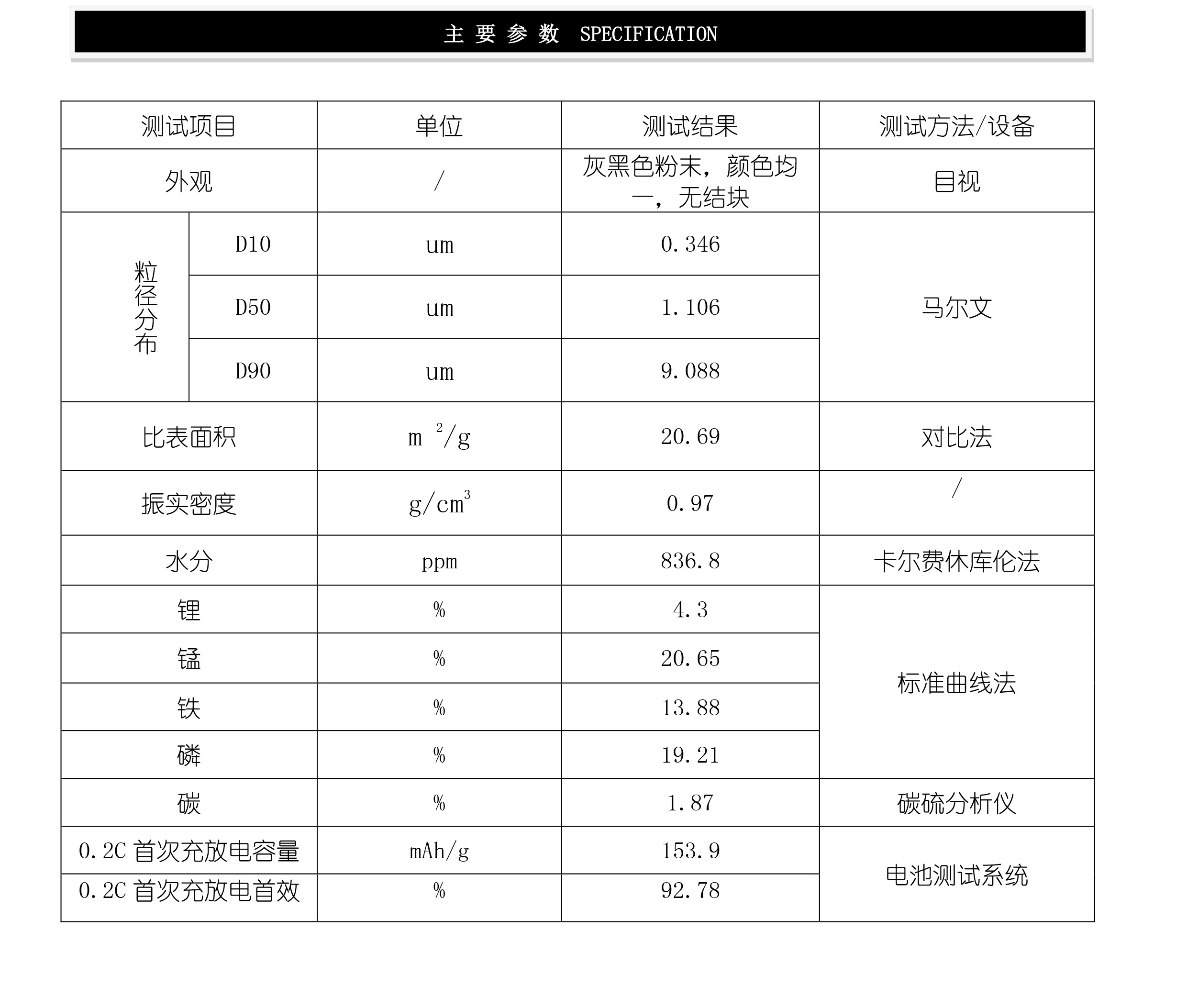 crypto casino no kyc 2024