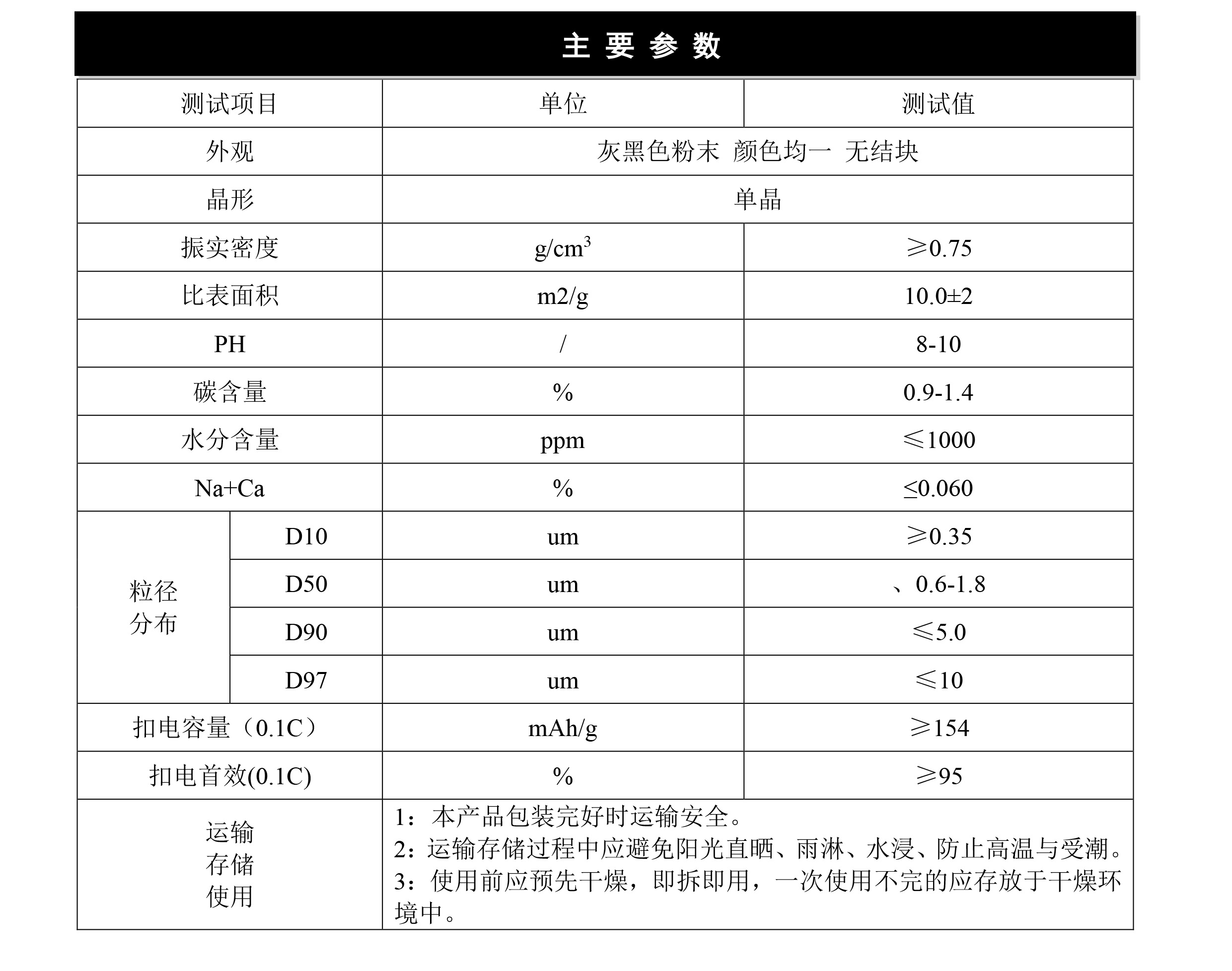 crypto casino no kyc 2024