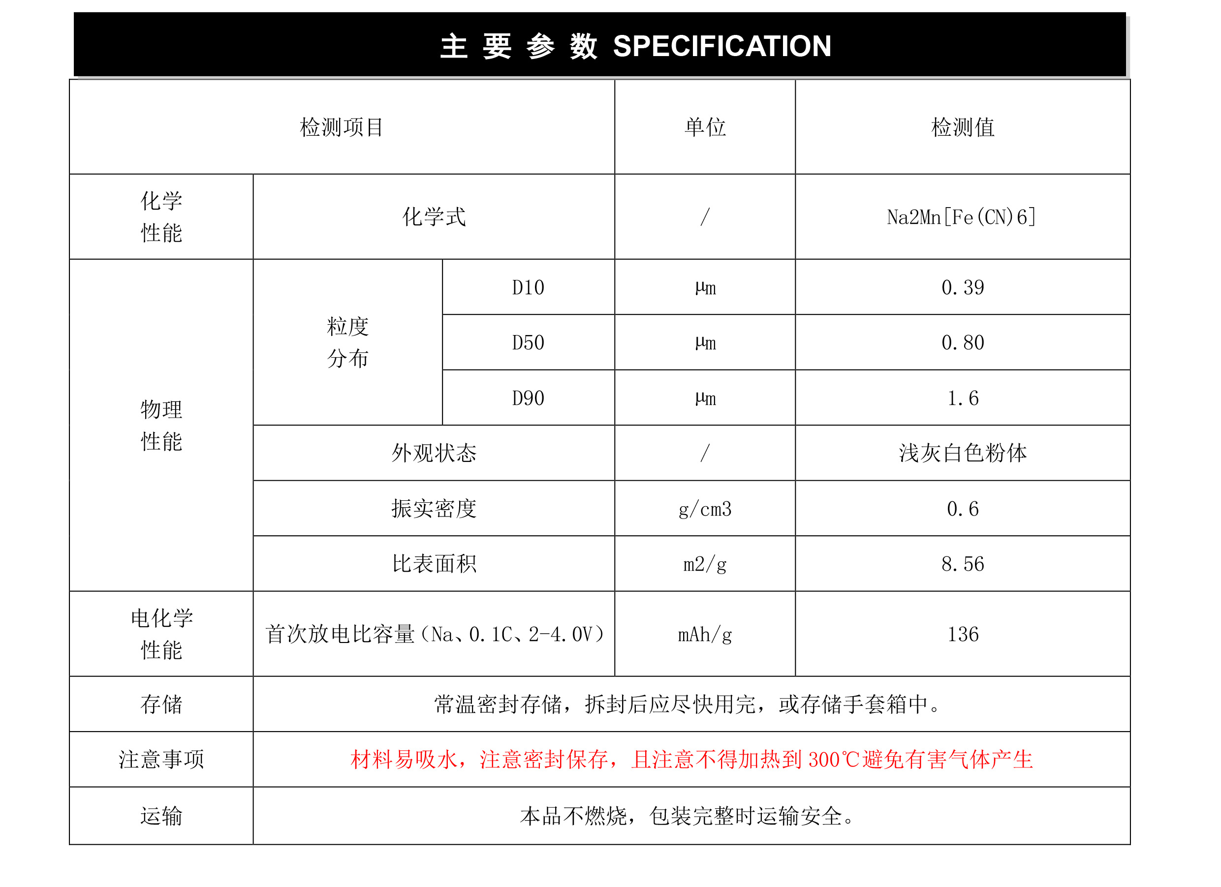 crypto casino no kyc 2024